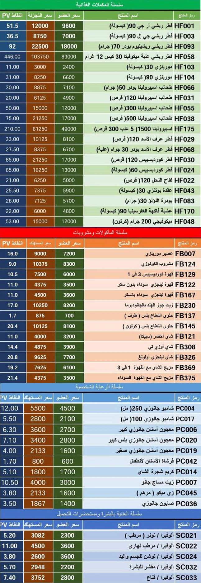 أسعار منتجات DXN في الجزائر