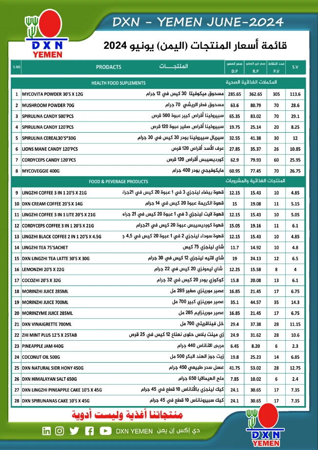 اسعار منتجات dxn اليمن