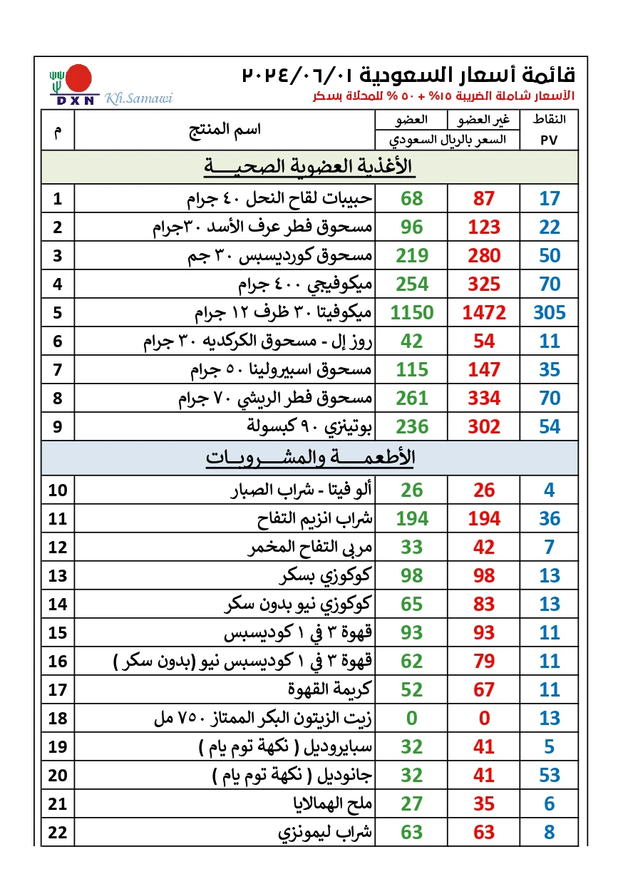 أسعار منتجات dxn السعودية