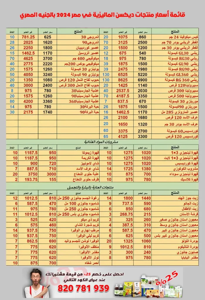 اسعار منتجات dxn مصر